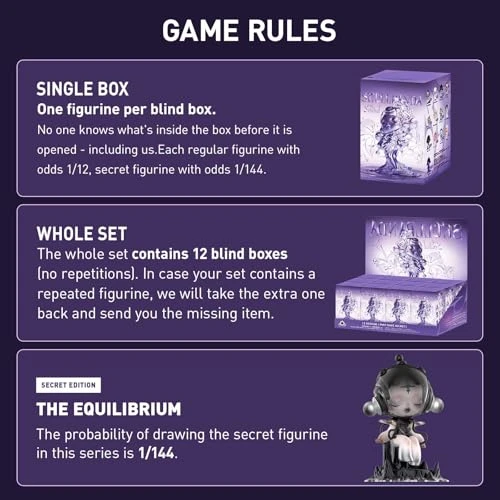 POP MART SKULLPANDA The Sound Series Figures, SKULLPANDA Blind Box Figures, Random Design Action Figures Collectible Toys Home Decorations, Holiday Birthday Gifts, Single Box 2 POP MART SKULLPANDA The Sound Series Figures, SKULLPANDA Blind Box Figures, Random Design Action Figures Collectible Toys Home Decorations, Holiday Birthday Gifts, Single Box - Image 2